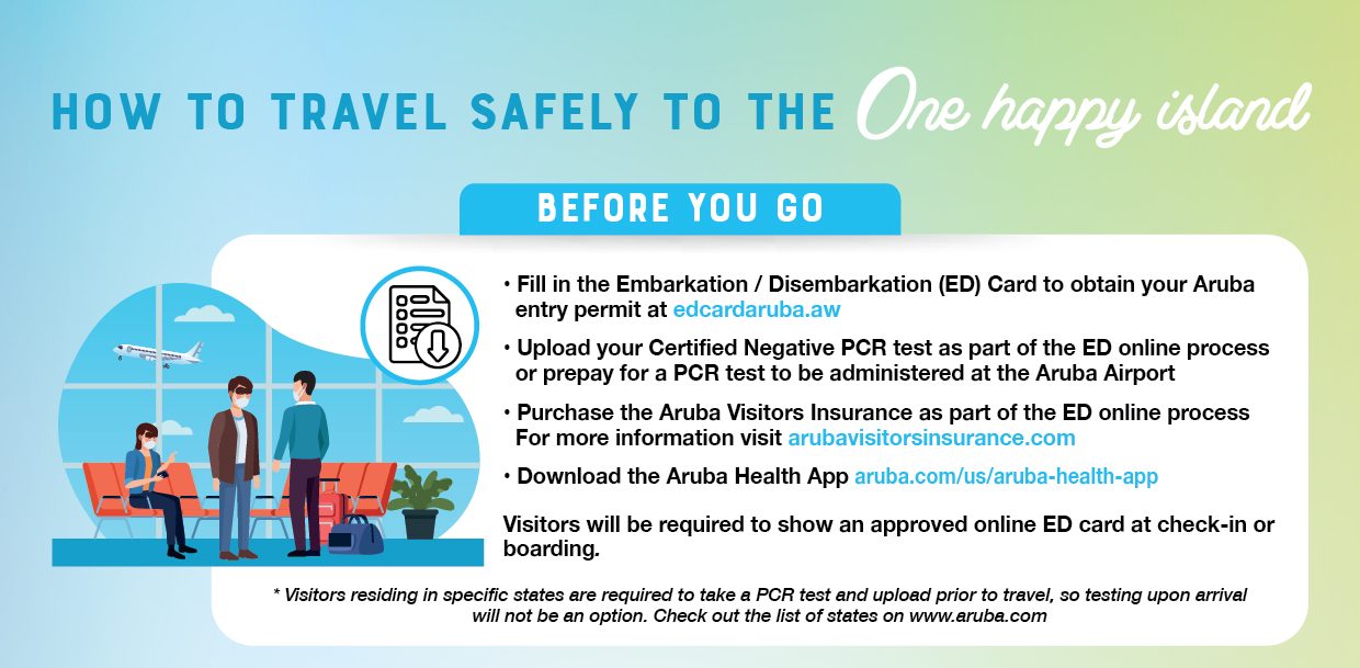 HOW TO TRAVEL SAFELY TO ARUBA Aruba Tourist Channel   ATA COVID GUIDELINES JUN20 01 E1594240252519 